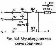 Счетчики