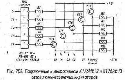Счетчики