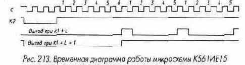 Счетчики