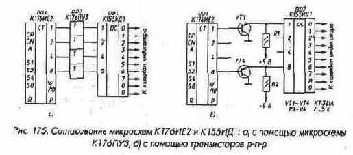 Счетчики