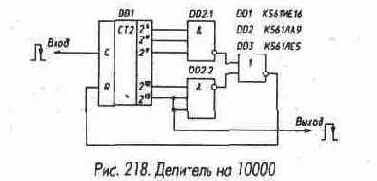 Счетчики