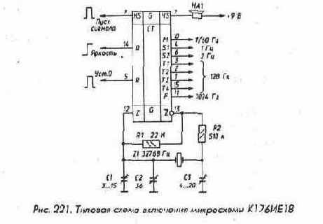 Счетчики