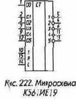Счетчики