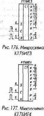 Счетчики