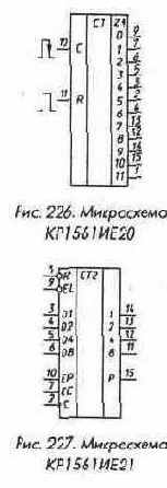 Счетчики