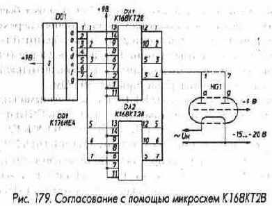 Счетчики