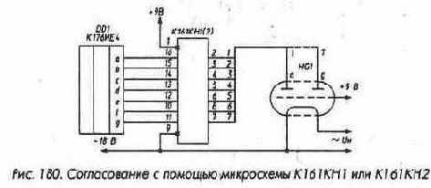Счетчики