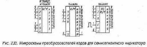 Дешифраторы и преобразователи кодов