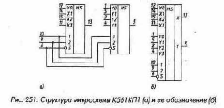 Ключи и мультиплексоры