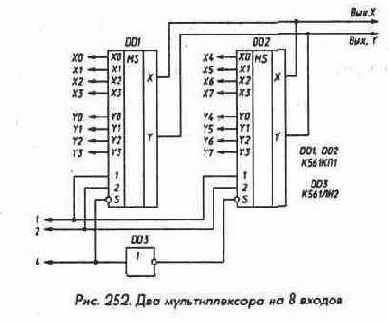 Ключи и мультиплексоры