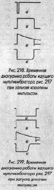 Формирователи и генераторы импульсов