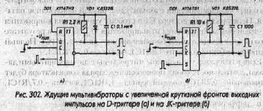 Формирователи и генераторы импульсов