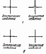 Несколько советов радиолюбителям