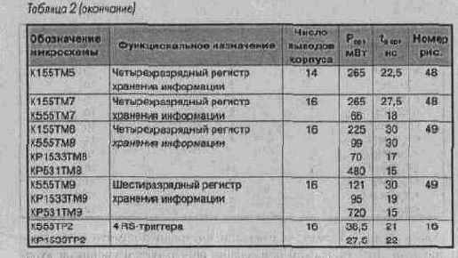 Общие сведения