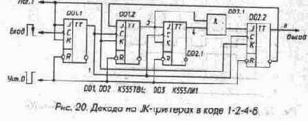Триггеры
