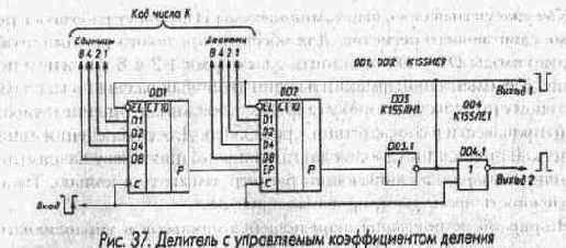 Счетчики