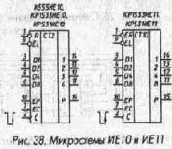 Счетчики