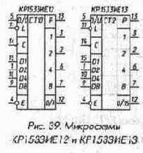 Счетчики