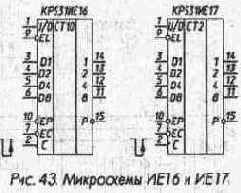 Счетчики