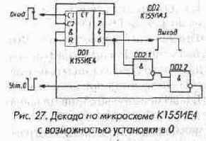 Счетчики