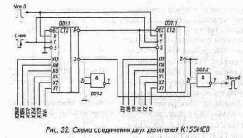 Счетчики