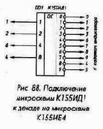 Дешифраторы и шифраторы