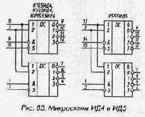Дешифраторы и шифраторы