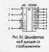 Дешифраторы и шифраторы