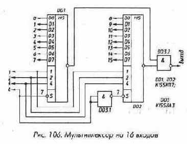 Мультиплексоры