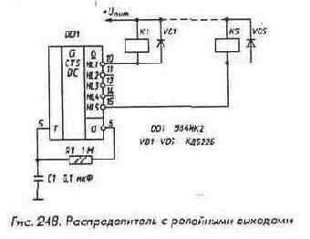 Дешифраторы и преобразователи кодов