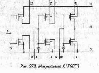 Сумматоры и другие элементы