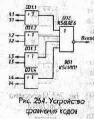 Сумматоры и другие элементы