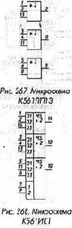 Сумматоры и другие элементы