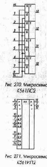 Сумматоры и другие элементы