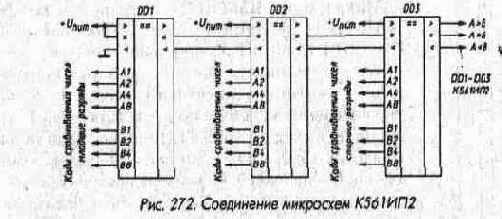 Сумматоры и другие элементы