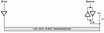 BUS HOLD (ABT, ALVC, GTL, LV, LVT)