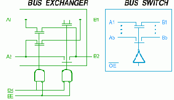 BUS HOLD (ABT, ALVC, GTL, LV, LVT)