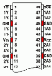 BUS HOLD (ABT, ALVC, GTL, LV, LVT)